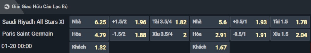 Bảng tỷ lệ kèo cho cặp đấu PSG vs Al-Hilal & Al-Nassr Stars Bảng tỷ lệ kèo cho cặp đấu PSG vs Al-Hilal & Al-Nassr Stars