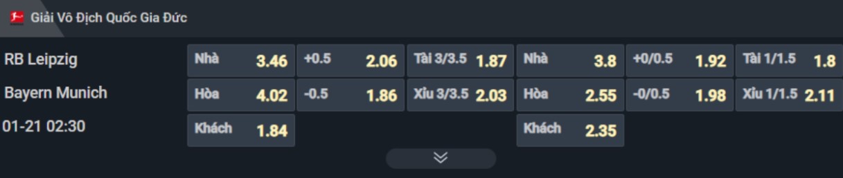 Bảng tỷ lệ kèo cho cặp đấu RB Leipzig vs Bayern Munich Bảng tỷ lệ kèo cho cặp đấu RB Leipzig vs Bayern Munich