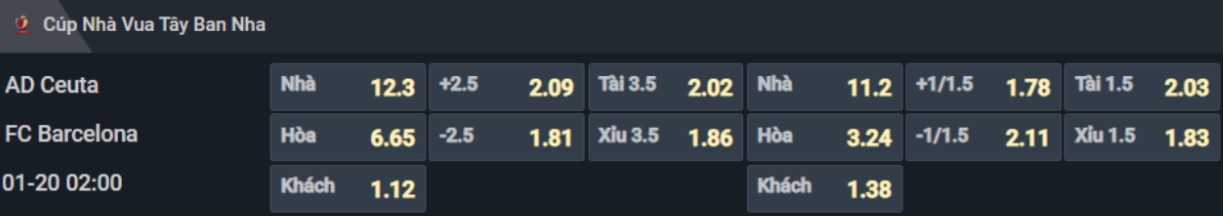 Bảng tỷ lệ kèo cho cặp đấu AD Ceuta vs Barcelona Bảng tỷ lệ kèo cho cặp đấu AD Ceuta vs Barcelona