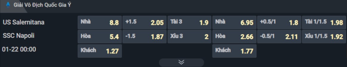 Bảng tỷ lệ kèo cho cặp đấu Salernitana vs Napoli Bảng tỷ lệ kèo cho cặp đấu Salernitana vs Napoli