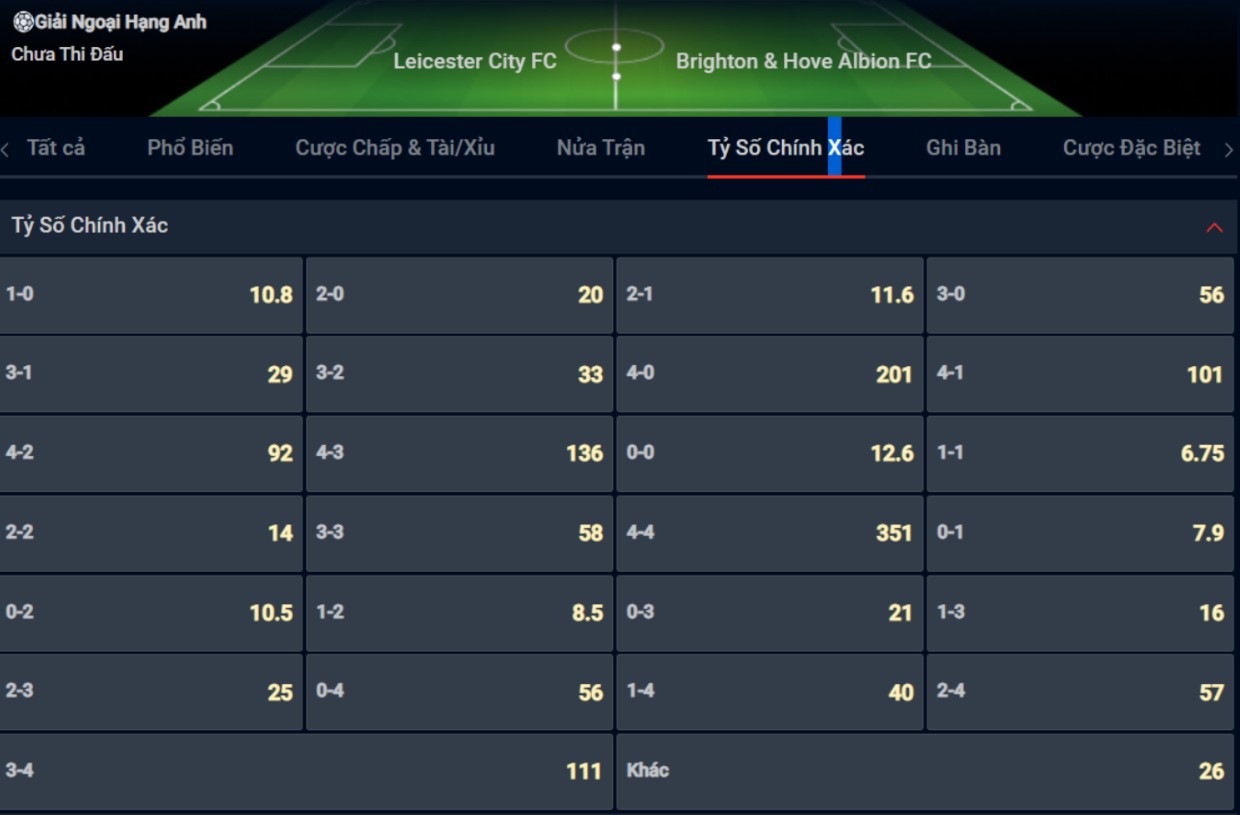 Bạn lựa chọn tỷ số nào cho cặp đấu giữa Leicester City vs Brighton & Hove Albion? Bạn lựa chọn tỷ số nào cho cặp đấu giữa Leicester City vs Brighton & Hove Albion?