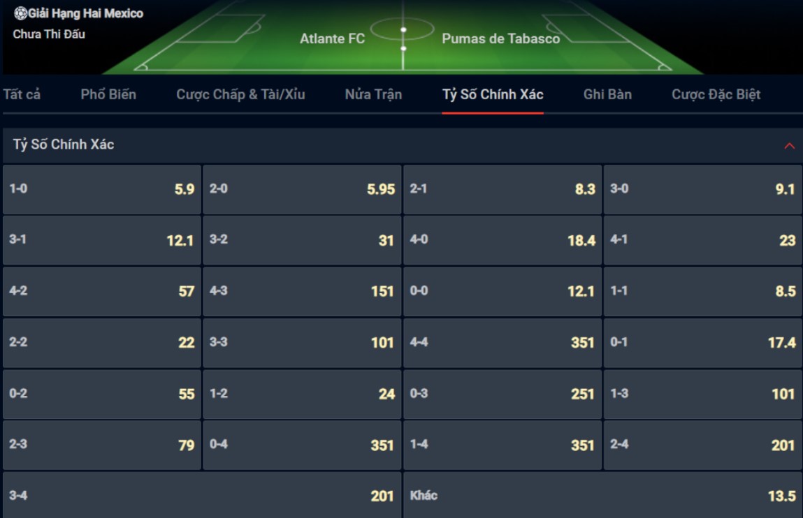 Bạn lựa chọn tỷ số nào cho cặp đấu giữa Atlante vs Pumas Tabasco? Bạn lựa chọn tỷ số nào cho cặp đấu giữa Atlante vs Pumas Tabasco?