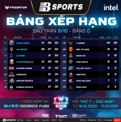 Division X Gaming xếp hạng 5 Division X Gaming xếp hạng 5