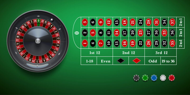 Bàn cược Roulette trực tuyến Bàn cược Roulette trực tuyến