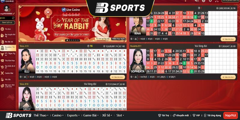 Khái quát về Roulette - Các loại cược roulette