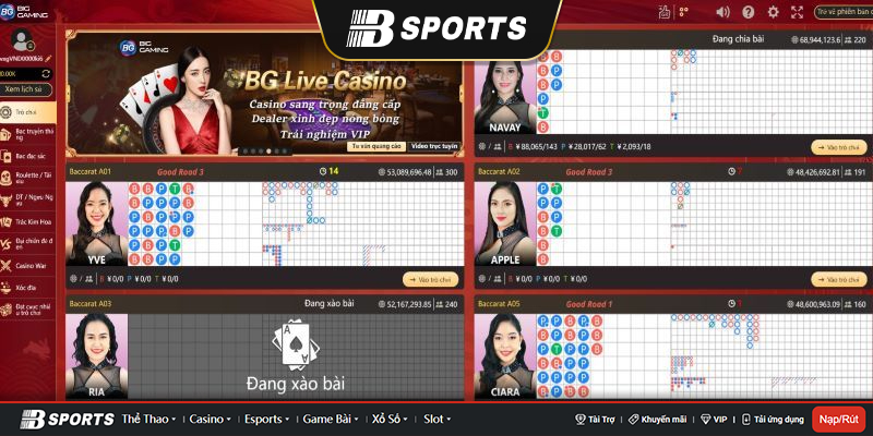 Kinh nghiệm áp dụng các loại cược roulette