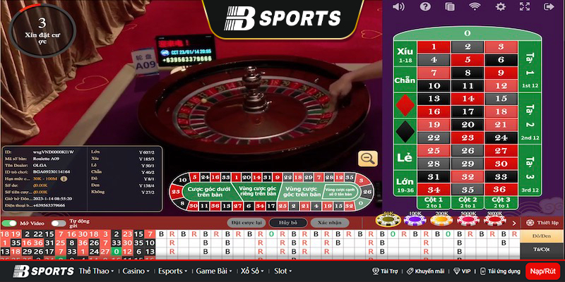 Có những phiên bản roulette nào?