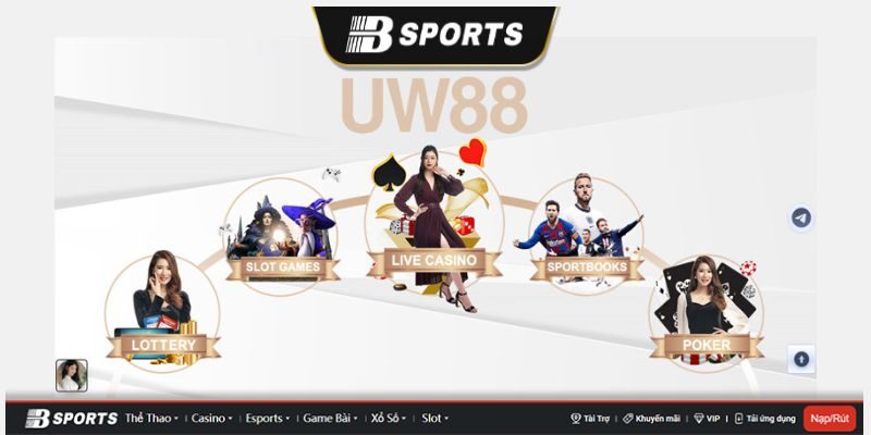 top đổi thưởng UW88 top đổi thưởng UW88
