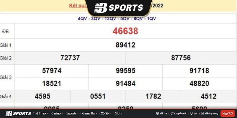 Dự đoán kết quả xsmb lô tô hôm nay