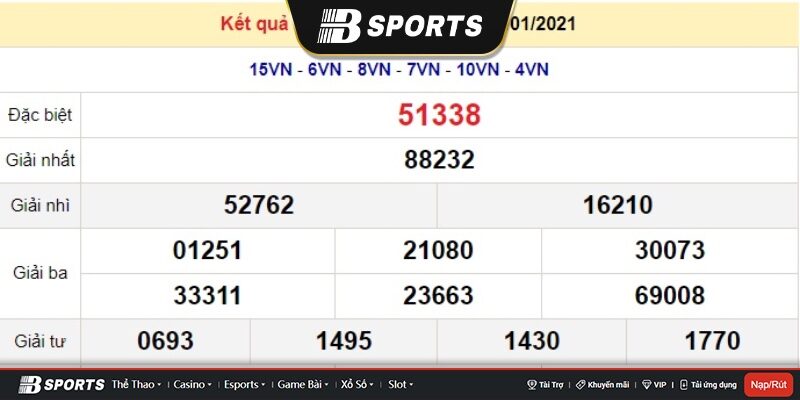Soi cầu bạch thủ xổ số miền Bắc chuẩn hôm nay