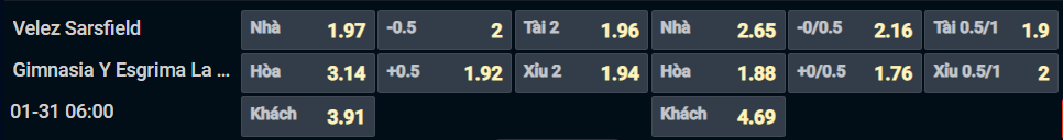 Bảng tỷ lệ kèo cho cặp đấu Velez Sarsfield vs Gimnasia La Plata Bảng tỷ lệ kèo cho cặp đấu Velez Sarsfield vs Gimnasia La Plata