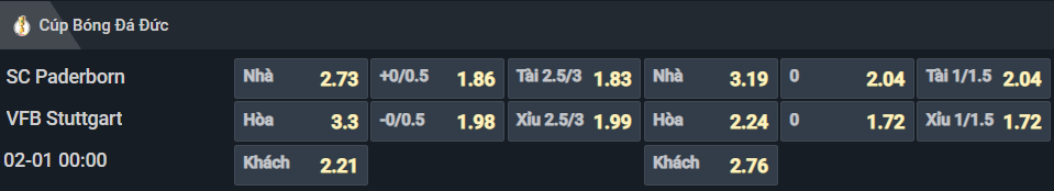 Bảng tỷ lệ kèo cho cặp đấu Paderborn vs Stuttgart Bảng tỷ lệ kèo cho cặp đấu Paderborn vs Stuttgart