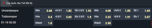 Bảng tỷ lệ kèo cho cặp đấu Umraniyespor vs Trabzonspor Bảng tỷ lệ kèo cho cặp đấu Umraniyespor vs Trabzonspor