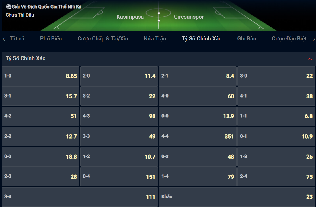 Bạn lựa chọn tỷ số nào cho cặp đấu giữa Kasimpasa vs Giresunspor? Bạn lựa chọn tỷ số nào cho cặp đấu giữa Kasimpasa vs Giresunspor?