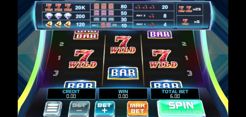 Những ký hiệu cơ bản khi chơi game siêu nổ hũ
