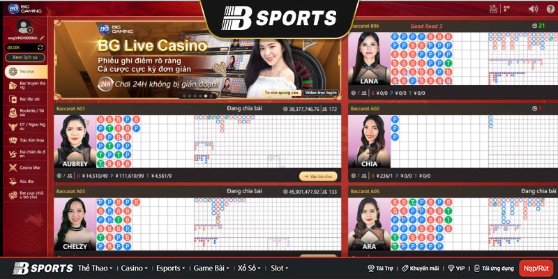 Mẹo chơi xóc đĩa tại Bsports thắng liên tục