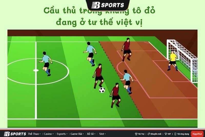 Việt vị là gì? Việt vị là gì?
