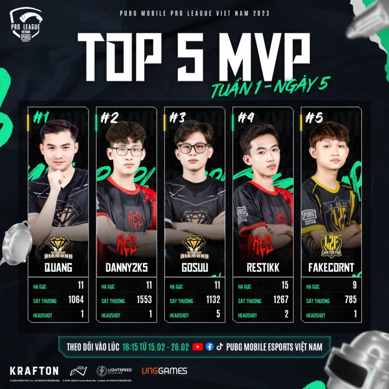 Một trong top 5 MVP của tuần Một trong top 5 MVP của tuần