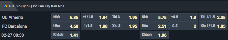 Bảng tỷ lệ kèo cho cặp đấu Almeria vs Barcelona Bảng tỷ lệ kèo cho cặp đấu Almeria vs Barcelona