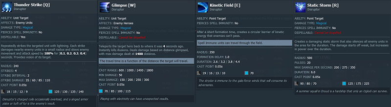 Bộ kĩ năng của Disruptor trong Dota 2 Bộ kĩ năng của Disruptor trong Dota 2