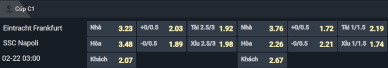 Bảng tỷ lệ kèo cho cặp đấu giữa Frankfurt vs Napoli Bảng tỷ lệ kèo cho cặp đấu giữa Frankfurt vs Napoli