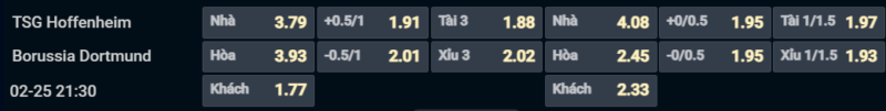 Bảng tỷ lệ kèo cho cặp đấu Hoffenheim vs Dortmund Bảng tỷ lệ kèo cho cặp đấu Hoffenheim vs Dortmund