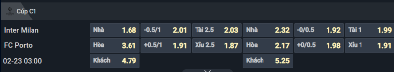 Bảng tỷ lệ kèo cho cặp đấu giữa Inter Milan vs Porto Bảng tỷ lệ kèo cho cặp đấu giữa Inter Milan vs Porto