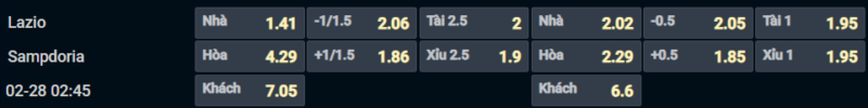 Bảng tỷ lệ kèo cho cặp đấu Lazio vs Sampdoria Bảng tỷ lệ kèo cho cặp đấu Lazio vs Sampdoria