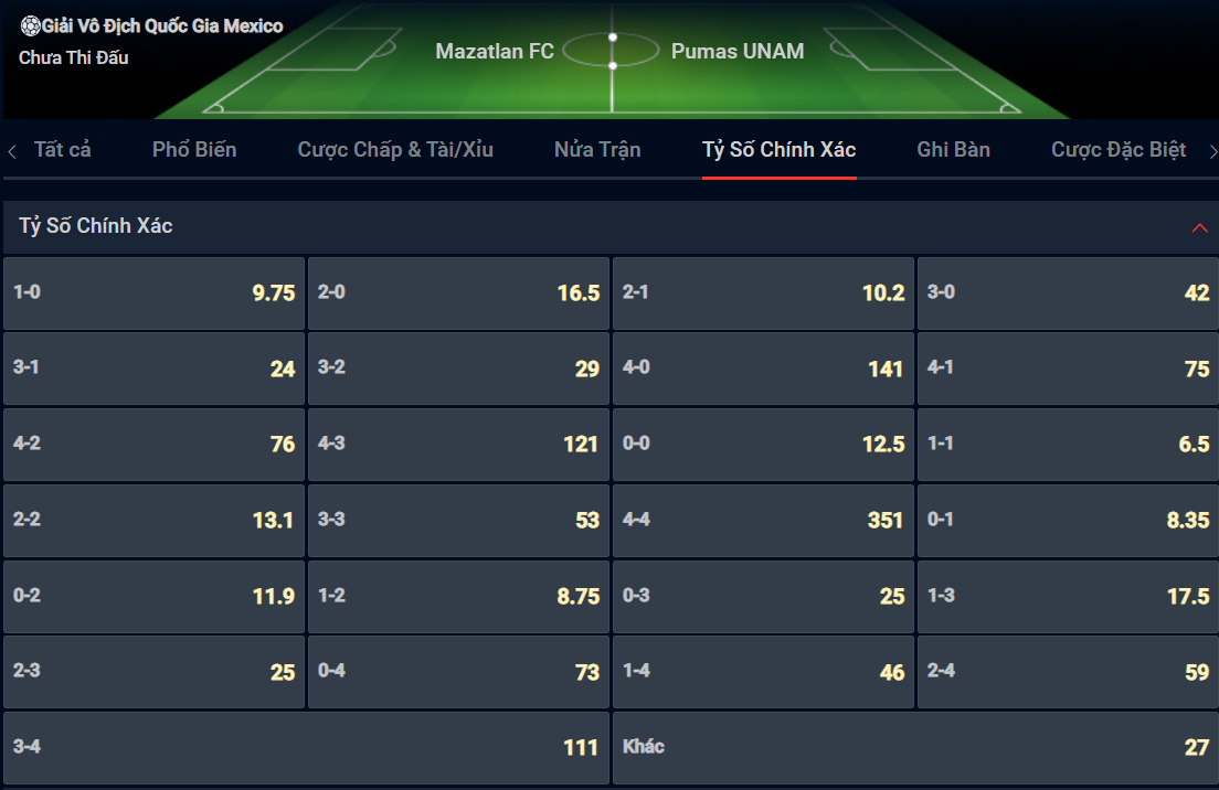 Bạn lựa chọn tỷ số nào cho cặp đấu giữa Mazatlan vs Pumas UNAM? Bạn lựa chọn tỷ số nào cho cặp đấu giữa Mazatlan vs Pumas UNAM?