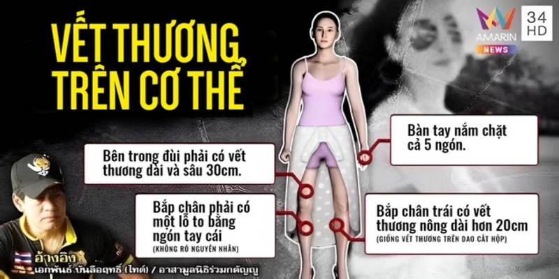 Dù các đối tượng đã nhiều lần khẳng định đó chỉ là tai nạn, thì CĐM vẫn đặt dấu chấm hỏi lớn về sự đáng tin đó. Dù các đối tượng đã nhiều lần khẳng định đó chỉ là tai nạn, thì CĐM vẫn đặt dấu chấm hỏi lớn về sự đáng tin đó.