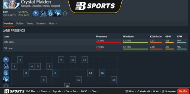 Các kỹ năng và cách cộng chiêu của hỗ trợ Dota 2 Crystal Maiden Các kỹ năng và cách cộng chiêu của hỗ trợ Dota 2 Crystal Maiden