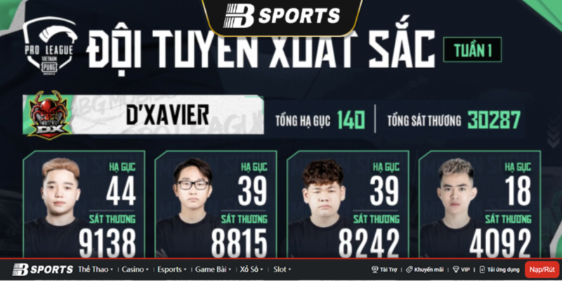 Đội tuyển xuất sắc nhất tuần 1