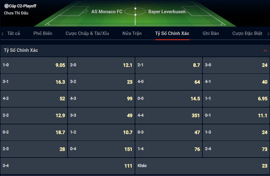 Bạn lựa chọn tỷ số nào cho cặp đấu giữa AS Monaco vs Bayer Leverkusen? Bạn lựa chọn tỷ số nào cho cặp đấu giữa AS Monaco vs Bayer Leverkusen?