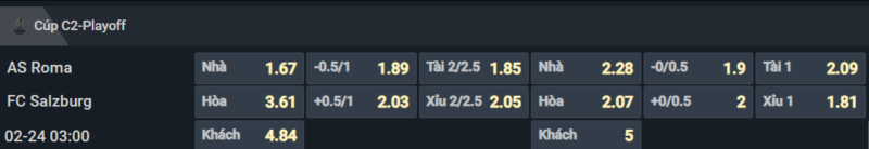 Bảng tỷ lệ kèo cho cặp đấu giữa AS Roma vs Red Bull Salzburg Bảng tỷ lệ kèo cho cặp đấu giữa AS Roma vs Red Bull Salzburg