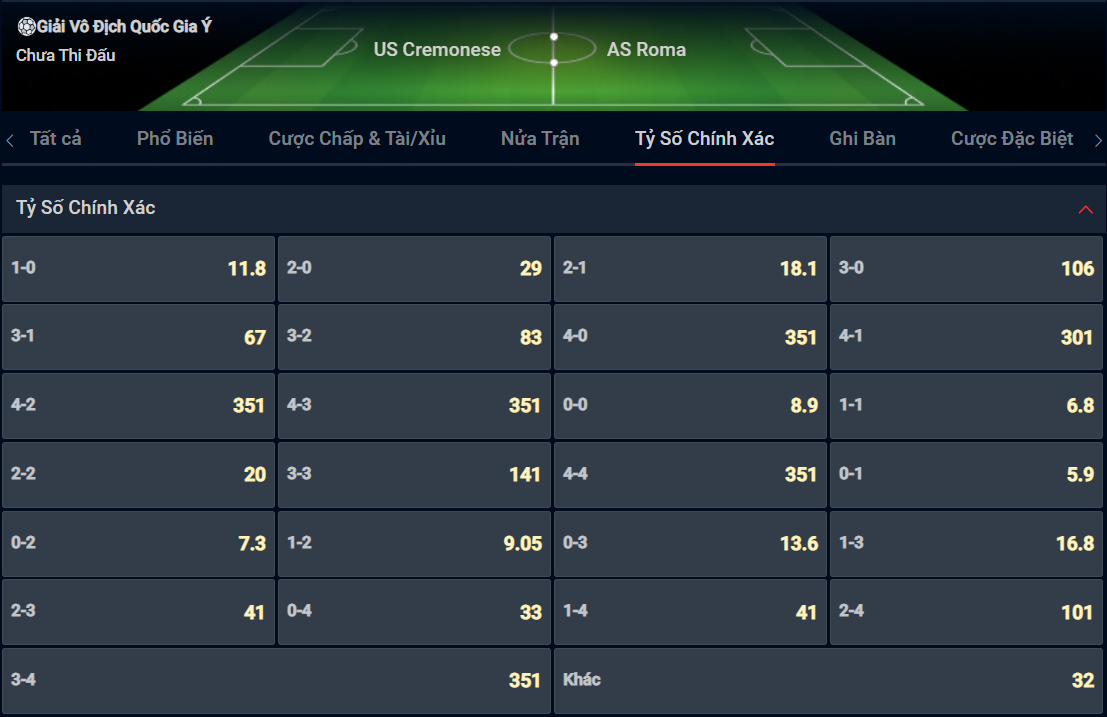 Bạn lựa chọn tỷ số nào cho cắp đấu Cremonese vs AS Roma? Bạn lựa chọn tỷ số nào cho cắp đấu Cremonese vs AS Roma?