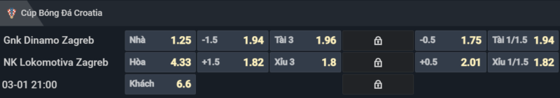 Bảng tỷ lệ kèo cho cặp đấu Dinamo Zagreb vs Lokomotiva Zagreb Bảng tỷ lệ kèo cho cặp đấu Dinamo Zagreb vs Lokomotiva Zagreb