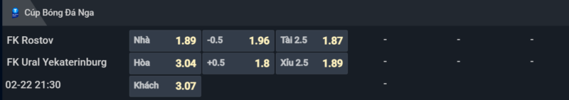 Bảng tỷ lệ kèo cho cặp đấu FK Rostov vs Ural Bảng tỷ lệ kèo cho cặp đấu FK Rostov vs Ural