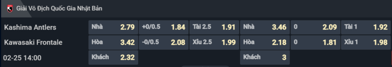 Bảng tỷ lệ kèo cho cặp đấu giữa Kashima Antlers vs Kawasaki Frontale Bảng tỷ lệ kèo cho cặp đấu giữa Kashima Antlers vs Kawasaki Frontale