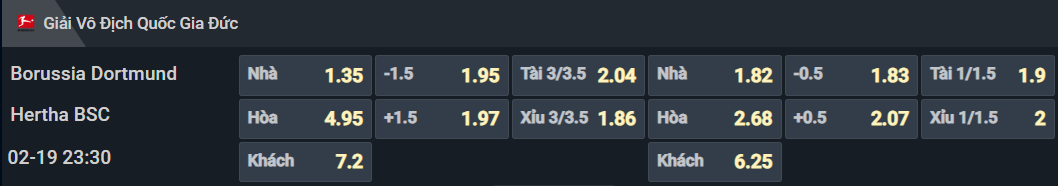 Bảng tỷ lệ kèo cho cặp đấu Dortmund vs Hertha Berlin Bảng tỷ lệ kèo cho cặp đấu Dortmund vs Hertha Berlin