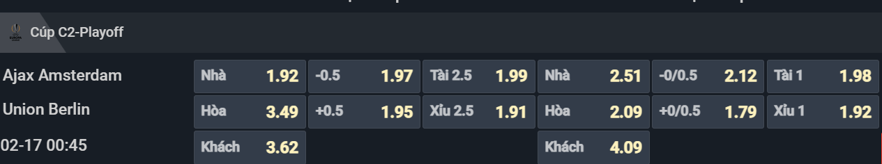 Bảng tỷ lệ kèo cho cặp đấu Ajax vs Union Berlin Bảng tỷ lệ kèo cho cặp đấu Ajax vs Union Berlin