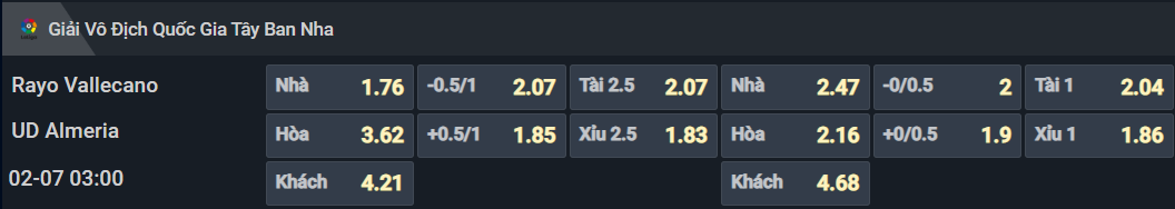 Bảng tỷ lệ kèo cho cặp đấu Rayo Vallecano vs Almeria Bảng tỷ lệ kèo cho cặp đấu Rayo Vallecano vs Almeria