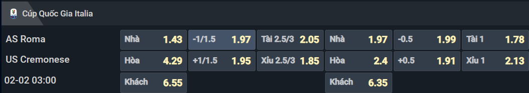 Bảng tỷ lệ kèo cho cặp đấu AS Roma vs Cremonese Bảng tỷ lệ kèo cho cặp đấu AS Roma vs Cremonese