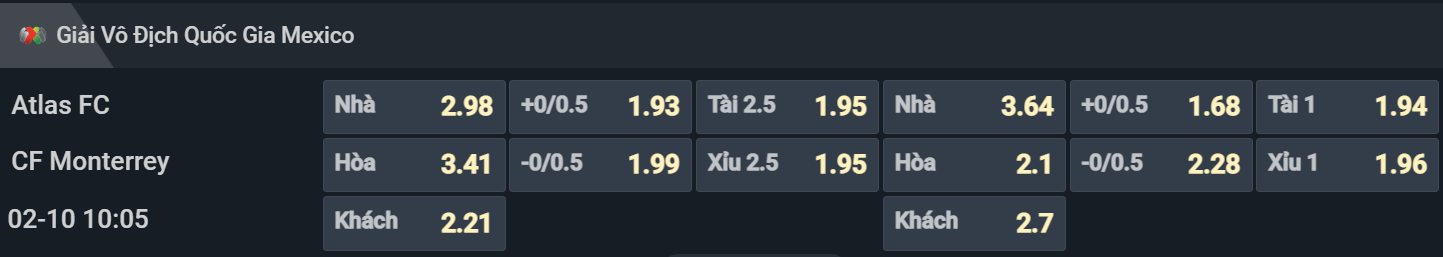 Bảng tỷ lệ kèo cho cặp đấu Atlas vs Monterrey Bảng tỷ lệ kèo cho cặp đấu Atlas vs Monterrey