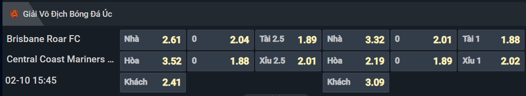 Bảng tỷ lệ kèo cho cặp đấu Brisbane Roar vs Central Coast Mariners Bảng tỷ lệ kèo cho cặp đấu Brisbane Roar vs Central Coast Mariners