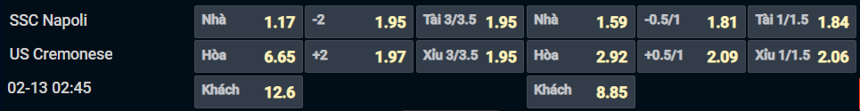 Bảng tỷ lệ kèo cho cặp đấu Napoli vs Cremonese Bảng tỷ lệ kèo cho cặp đấu Napoli vs Cremonese