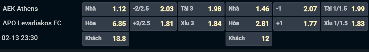 Bảng tỷ lệ kèo cho cặp đấu AEK Athens vs Levadiakos Bảng tỷ lệ kèo cho cặp đấu AEK Athens vs Levadiakos