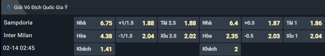 Bảng tỷ lệ kèo cho cặp đấu Sampdoria vs Inter Milan Bảng tỷ lệ kèo cho cặp đấu Sampdoria vs Inter Milan