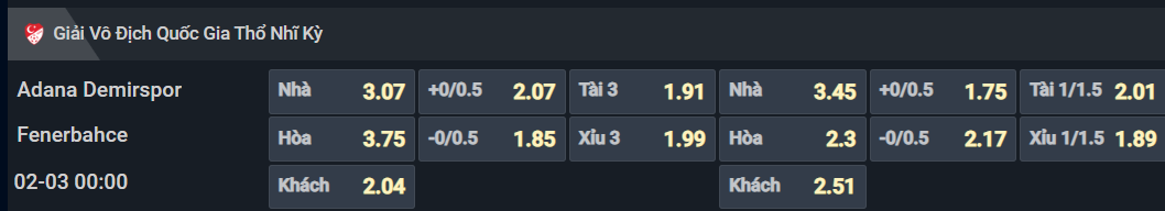 Bảng tỷ lệ kèo cho cặp đấu Adana Demirspor vs Fenerbahce Bảng tỷ lệ kèo cho cặp đấu Adana Demirspor vs Fenerbahce