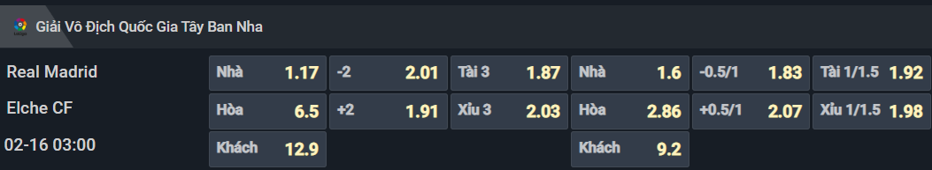 Bảng tỷ lệ kèo cho cặp đấu Real Madrid vs Elche Bảng tỷ lệ kèo cho cặp đấu Real Madrid vs Elche