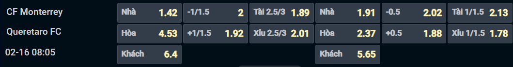 Bảng tỷ lệ kèo cho cặp đấu Monterrey vs Queretaro Bảng tỷ lệ kèo cho cặp đấu Monterrey vs Queretaro